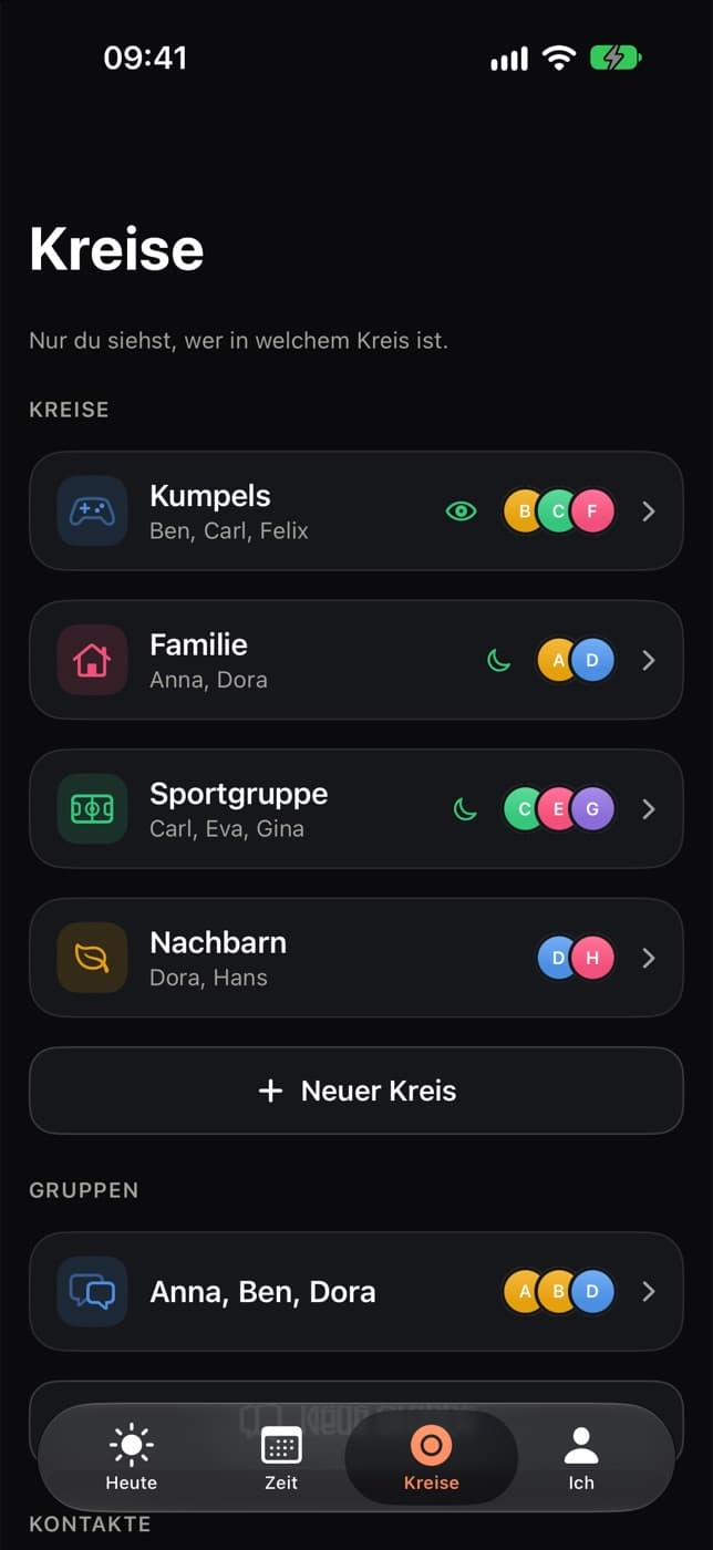 Kreise, nur für dich sichtbar