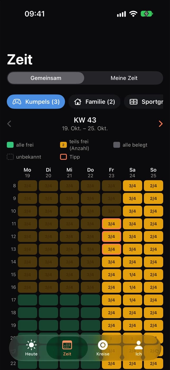 Gemeinsame Zeit eines Kreises pro Woche