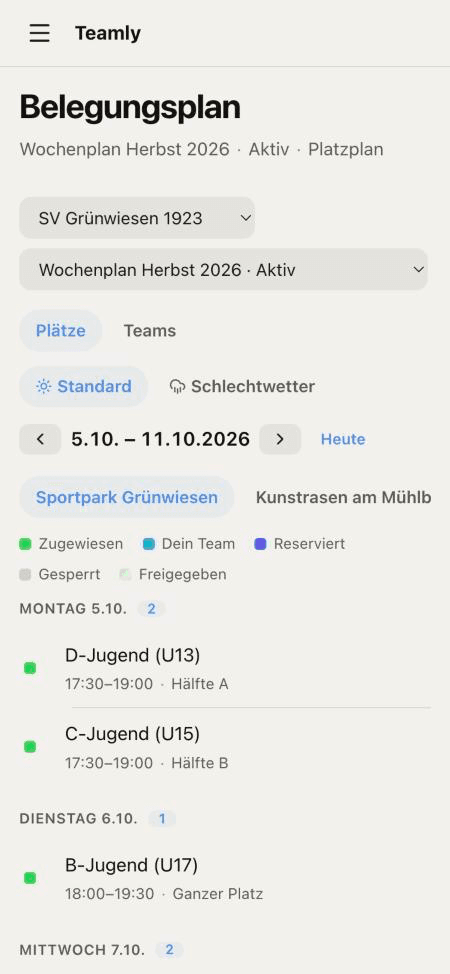 Der Belegungsplan als Wochenliste