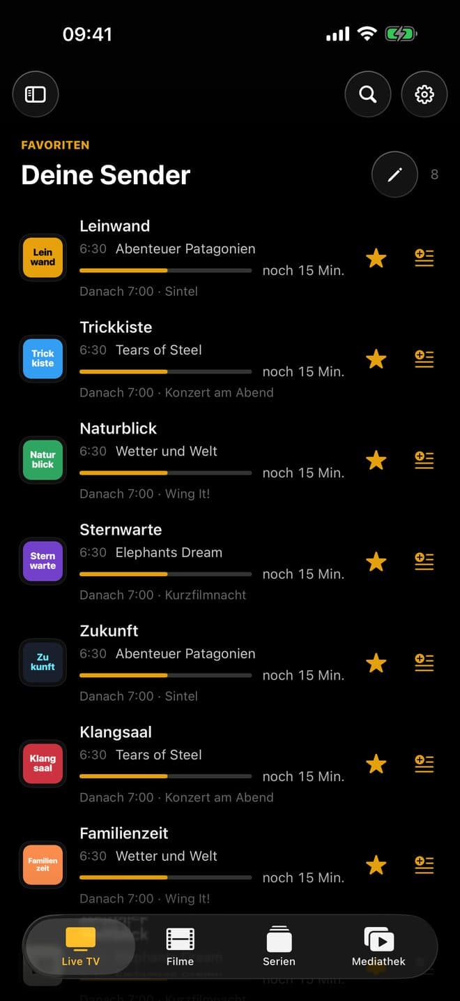 Favoriten mit Jetzt und Danach